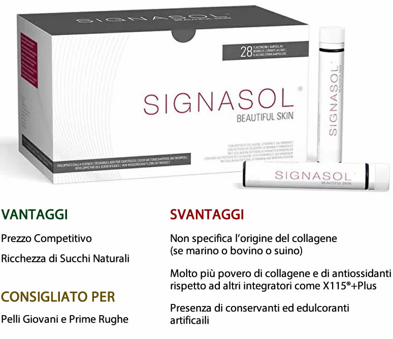 Signasol Recensione - Opinione